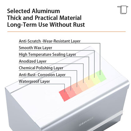 Toilet Tissue Storage Box