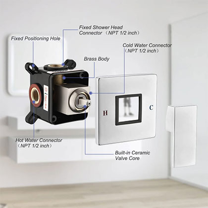 High Pressure Waterfall Shower System Faucet Set