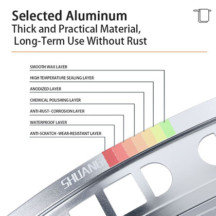 Bathroom Corner Shelf Shampoo Holder